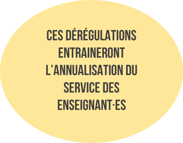 Deregulations annualisation ORS